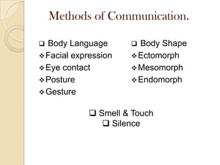 Communication - Process & Definition Power Point Presentation