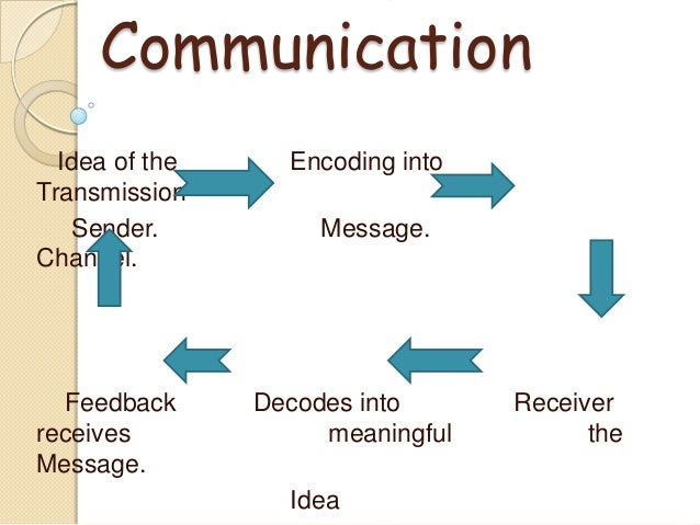 what are the 4 main types of context in communication