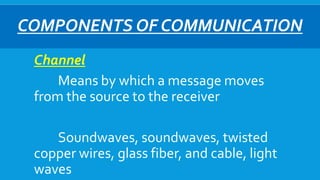 COMPONENTS OF COMMUNICATION
Channel
Means by which a message moves
from the source to the receiver
Soundwaves, soundwaves, twisted
copper wires, glass fiber, and cable, light
waves
 