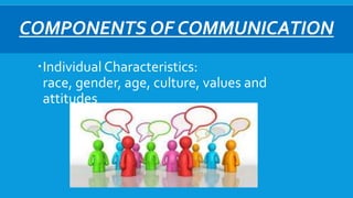 COMPONENTS OF COMMUNICATION
Individual Characteristics:
race, gender, age, culture, values and
attitudes
 