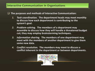 Interactive Communication In Organizations
 The purposes and methods of Interactive Communication:
1.

Task coordination. The department heads may meet monthly
to discuss how each department is contributing to the
system’s goal.

2.

Problem-solving. The members of a department may
assemble to discuss how they will handle a threatened budget
cut; they may employ brainstorming techniques.

3.

Information sharing. The members of one department may
meet with the members of another department to give them
some new data.

4.

Conflict resolution. The members may meet to discuss a
conflict inherent in the department or between departments.

 