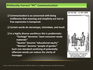 Politically Correct “PC” Communication
 Communication is so concerned with being
inoffensive that meaning and simplicity are lost or
free expression is hampered.
 Certain words do stereotype, intimidate, and insult
 In a highly diverse workforce this is problematic:
“Garbage” becomes “post-consumer waste
materials”
“Quotas” become “educational equity”
“Women” become “people of gender”
Such non-standard sanitizing of potentially
offensive words can reduce the clarity of
messages

Source: The Far Side By Gary Larson © 1994 Far Works, Inc. All Rights Reserved. Used With Permission.

 