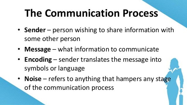 Steps in Communication Process: Sender, Receiver etc - Paper Tyari