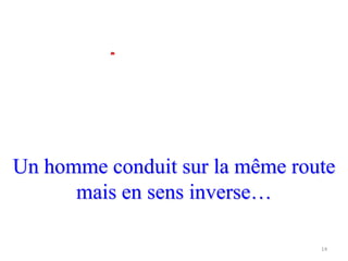 Un homme conduit sur la même route
mais en sens inverse…
14

 