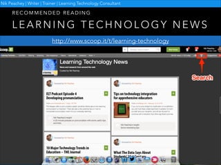 Nik Peachey | Writer | Trainer | Learning Technology Consultant

RECOMMENDED READING

LEARNING TECHNOLOGY NEWS
http://www.scoop.it/t/learning-technology

 