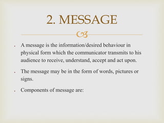 
 A message is the information/desired behaviour in
physical form which the communicator transmits to his
audience to receive, understand, accept and act upon.
 The message may be in the form of words, pictures or
signs.
 Components of message are:
2. MESSAGE
 