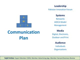 Communication
Plan
for
Pakistan Innovation
Forum
Leadership
Khairuddin Shadani
Systems
Networks
AIDCA Model
Management
Media
Digital, Electronic,
Outdoor and Print
Audience
Individuals
Organizations
Sajid Imtiaz: Ex Creative Director, MCOM
A
M
L S
 