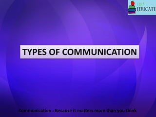 Communication : Because it matters more than you think
TYPES OF COMMUNICATION
 