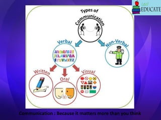 Communication : Because it matters more than you think
 