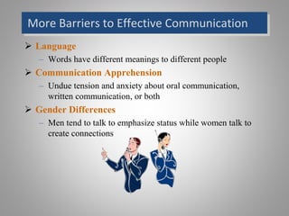 Communication | PPTX