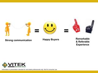= 
Strong communication Happy Buyers 
Information in presentation intended for real estate professionals only. Not for consumer use. 
Remarkable 
& Referable 
Experience 
= 
 