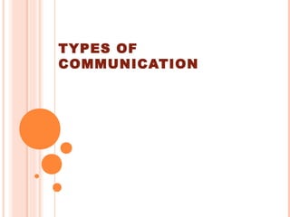 TYPES OF 
COMMUNICATION 
 