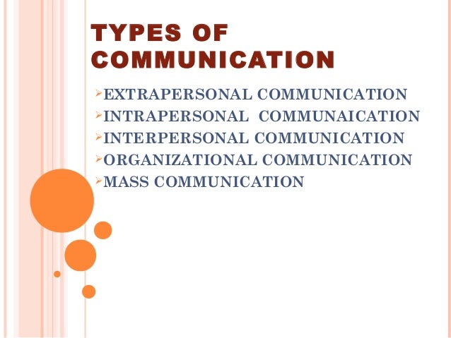 Communication