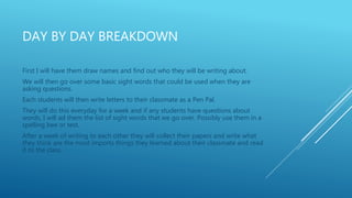 DAY BY DAY BREAKDOWN 
First I will have them draw names and find out who they will be writing about. 
We will then go over some basic sight words that could be used when they are 
asking questions. 
Each students will then write letters to their classmate as a Pen Pal. 
They will do this everyday for a week and if any students have questions about 
words, I will ad them the list of sight words that we go over. Possibly use them in a 
spelling bee or test. 
After a week of writing to each other they will collect their papers and write what 
they think are the most imports things they learned about their classmate and read 
it to the class. 
 