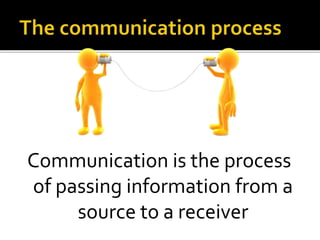 Communication importance