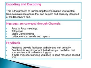 Messages are conveyed through Channels:
 Face to Face meetings.
 Telephone
 Video Conferencing
 Letter, memos, emails and reports.
Encoding and Decoding
This is the process of transferring the information you want to
Communicate into a form that can be sent and correctly Decoded
at the Receiver’s end.
Feedback
 Audience provide feedback verbally and non verbally
 Feedback is very important that allows you confident that
your audience is understanding you
 If there misunderstanding you need to send message second
time
 