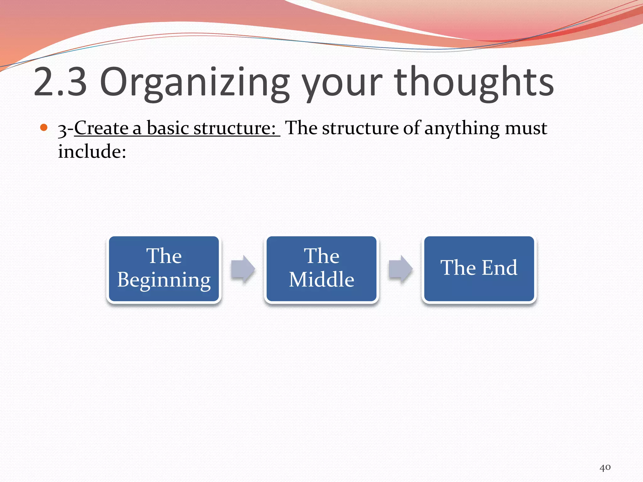  3-Create a basic structure: The structure of anything must
include:
40
2.3 Organizing your thoughts
The
Beginning
The
Middle
The End
 