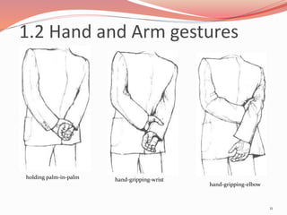 11
holding palm-in-palm hand-gripping-wrist
hand-gripping-elbow
1.2 Hand and Arm gestures
 