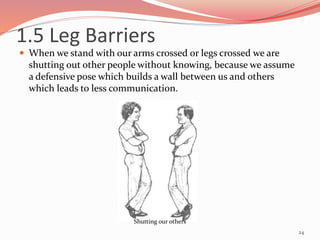  When we stand with our arms crossed or legs crossed we are
shutting out other people without knowing, because we assume
a defensive pose which builds a wall between us and others
which leads to less communication.
24
Shutting our others
1.5 Leg Barriers
 