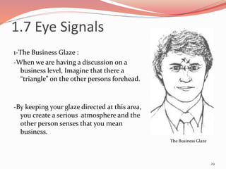 1-The Business Glaze :
-When we are having a discussion on a
business level, Imagine that there a
“triangle” on the other persons forehead.
-By keeping your glaze directed at this area,
you create a serious atmosphere and the
other person senses that you mean
business.
29
The Business Glaze
1.7 Eye Signals
 