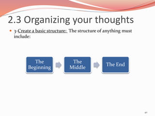  3-Create a basic structure: The structure of anything must
include:
40
2.3 Organizing your thoughts
The
Beginning
The
Middle
The End
 