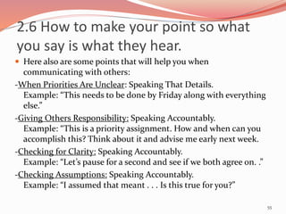  Here also are some points that will help you when
communicating with others:
-When Priorities Are Unclear: Speaking That Details.
Example: “This needs to be done by Friday along with everything
else.”
-Giving Others Responsibility: Speaking Accountably.
Example: “This is a priority assignment. How and when can you
accomplish this? Think about it and advise me early next week.
-Checking for Clarity: Speaking Accountably.
Example: “Let’s pause for a second and see if we both agree on. .”
-Checking Assumptions: Speaking Accountably.
Example: “I assumed that meant . . . Is this true for you?”
55
2.6 How to make your point so what
you say is what they hear.
 