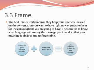 3.3 Frame
 The best frames work because they keep your listeners focused
on the conversation you want to have right now or prepare them
for the conversations you are going to have. The secret is to know
what language will convey the message you intend so that your
meaning is obvious and unforgettable.
66
understand
your
listeners’
attitudes
intentional
word choice
your
listeners
focused on
your
message
 
