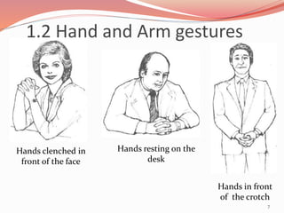 7
Hands clenched in
front of the face
Hands resting on the
desk
Hands in front
of the crotch
1.2 Hand and Arm gestures
 