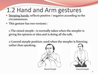  Steeping hands: reflects positive / negative according to the
circumstances.
 This gesture has two versions :
1-The raised steeple : is normally taken when the steepler is
giving his opinion or idea and is doing all the talk.
2-Lowerd steeple position: used when the steepler is listening
rather than speaking.
8
Raised Steeple lowered steeple
1.2 Hand and Arm gestures
 