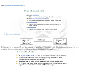 Visit: http://gsbprogramming.blogspot.in
_____________________________________________________________________________________________________________________
2. Message Passing
Information is passed from one agent to another. The nature of this information can be very
varied. Speech acts provide one way to describe this variety.
 
