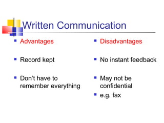 modern means of communication advantages