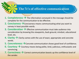 Effective Communication | PPT