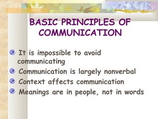 Communication | PPT