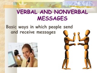 Communication | PPT