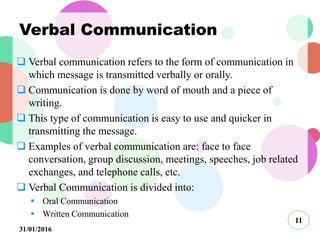 Communication | PPTX