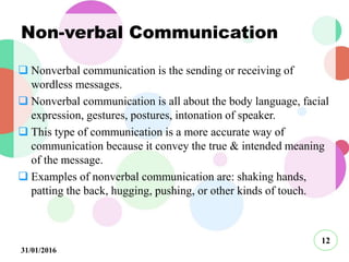 Wordless Message Communication | PPTX