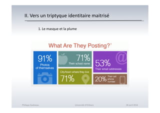 II. Vers un triptyque identitaire maitrisé
1. Le masque et la plume
Philippe Godiveau Université d'Orléans 28 avril 2016
 