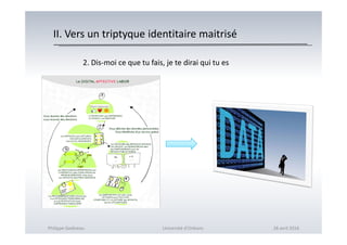 II. Vers un triptyque identitaire maitrisé
2. Dis-moi ce que tu fais, je te dirai qui tu es
Philippe Godiveau Université d'Orléans 28 avril 2016
 