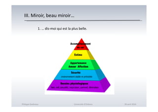 III. Miroir, beau miroir…
1. … dis-moi qui est la plus belle.
Philippe Godiveau Université d'Orléans 28 avril 2016
 