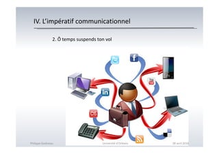 IV. L’impératif communicationnel
2. Ô temps suspends ton vol
Philippe Godiveau Université d'Orléans 28 avril 2016
 
