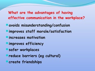 What are the advantages of having
effective communication in the workplace?
avoids misunderstanding/confusion
improves staff morale/satisfaction
increases motivation
improves efficiency
safer workplaces
reduce barriers (eg cultural)
create friendships
 