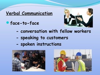 Verbal Communication
face-to-face
- conversation with fellow workers
- speaking to customers
- spoken instructions
 