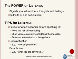 Teach Teamwork Communication | PPTX