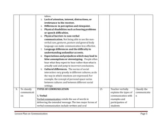 Excessive Communication Lesson Plan Example Communication | DOCX
