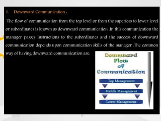 1. Downward Communication :
The flow of communication from the top level or from the superiors to lower level
or subordinates is known as downward communication .In this communication the
manager passes instructions to the subordinates and the success of downward
communication depends upon communication skills of the manager .The common
way of having downward communication are:
11
 