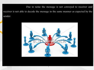 Due to noise the message is not conveyed to receiver and
receiver is not able to decode the message in the same manner as expected by the
sender.
7
 