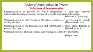 Review of communication Process
Definitions of Communication
• Communication is process by which information is exchanged between
individuals through a common system of symbols and signs of behavior.
(Webster’s Dictionary)
• Communication is interchange of thoughts, opinions or information by speech,
writings or signs. (Robert Anderson)
• Communication is the transmission and interchange of facts, ideas, feelings or
course of action. (Leland brown)
• Communication is sharing of ideas and feelings in a mood of mutuality.
(Edgar Dale)
 