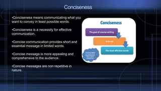 Communication | PPTX