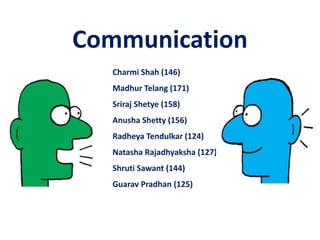 Communication
Charmi Shah (146)
Madhur Telang (171)
Sriraj Shetye (158)
Anusha Shetty (156)
Radheya Tendulkar (124)
Natasha Rajadhyaksha (127)
Shruti Sawant (144)
Guarav Pradhan (125)
 