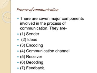 Communication | PPT